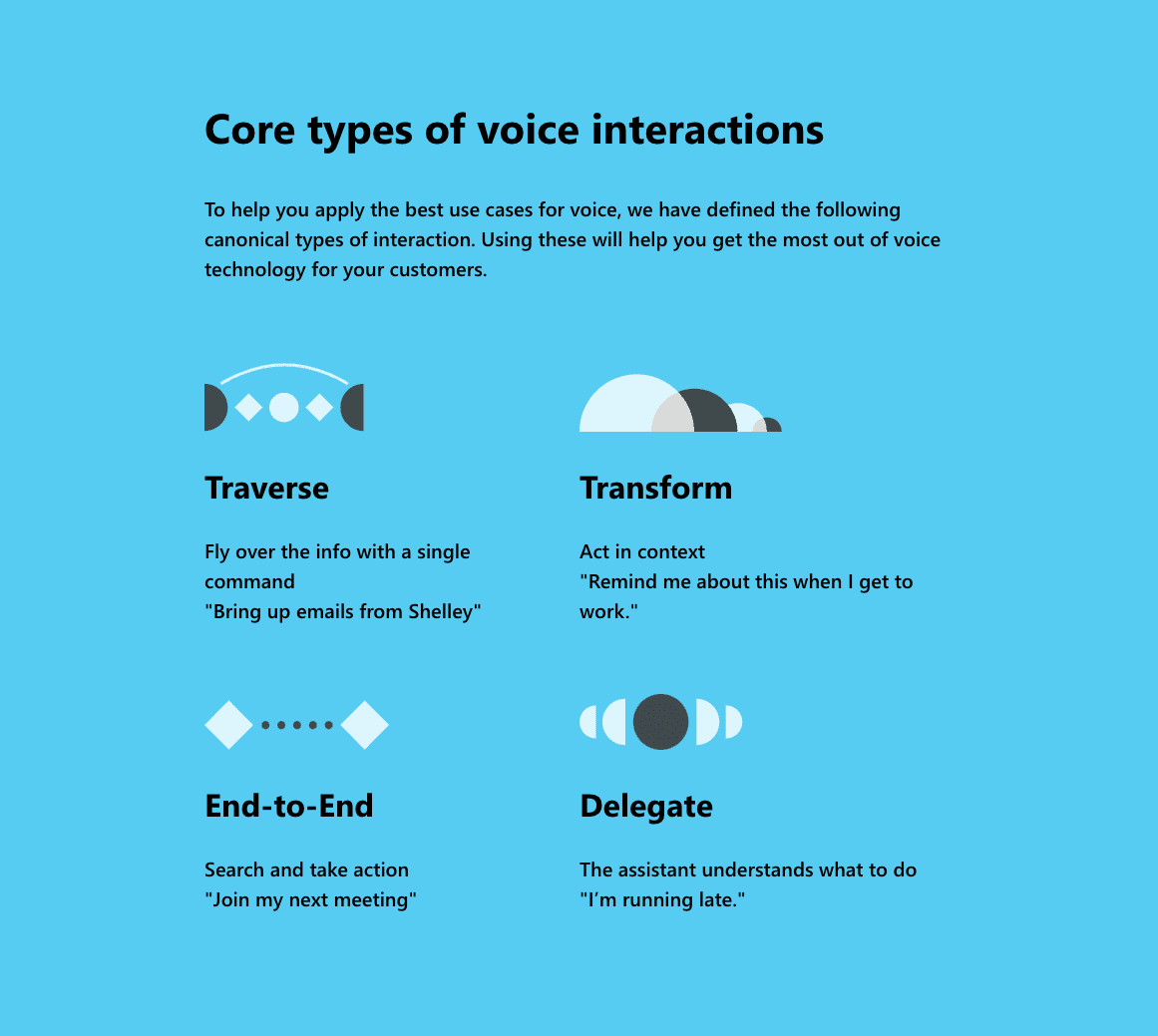 voice-patterns-interaction-types.png