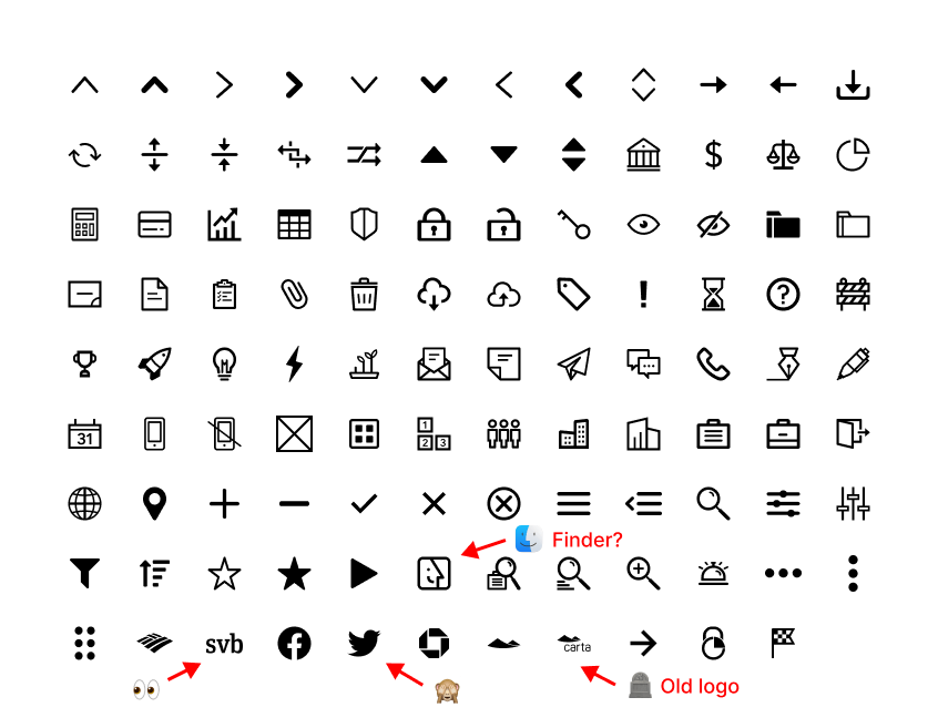Inconsistent icons
